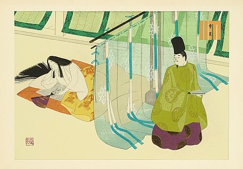 Genji Monogatari - Index