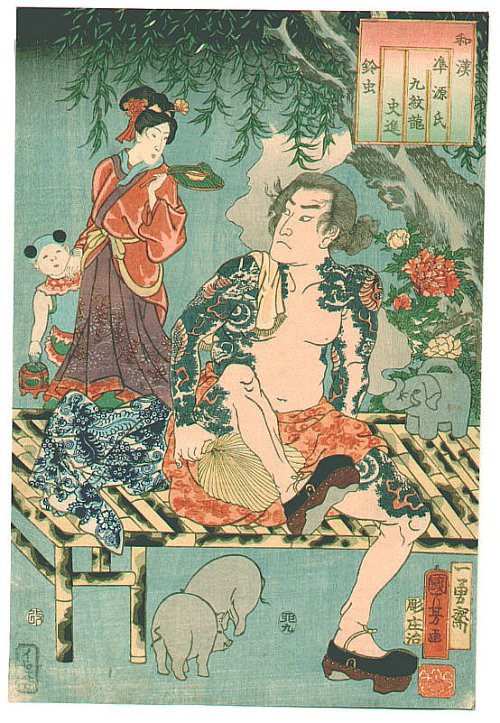 Tattoo Prints by Kuniyoshi Utagawa 