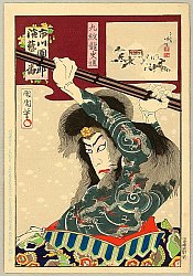 Biography of Kunichika Toyohara