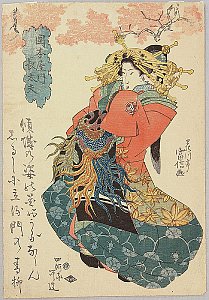 Ukiyo-e Glossary