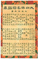 artelino - Art Auctions of Japanese prints.