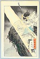 Gekko Ogata 1859-1920 - Thunder God - Gekko Zuihitsu - artelino Art Auctions. Gekko Ogata 1859-1920 - Thunder God - Gekko Zuihitsu