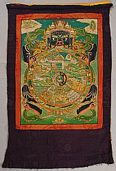 Tibetan Thangkas - Bhavacakra - Wheel of Life