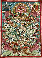 Catalog Wheel of Life