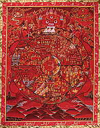 Tibetan Thangkas - Wheel of Life