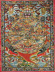 Tibetan Thangkas - Wheel of Life