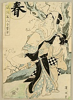 Eizan Kikugawa 1787-1867 - Spring - artelino Art Auctions. Eizan Kikugawa 1787-1867 - Spring