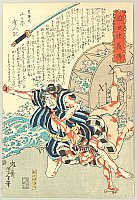 Yoshitoshi Tsukioka (Taiso) 1839-1892 - Biographies of Modern Men - Yagiri Shota - artelino Art Auctions. Yoshitoshi Tsukioka (Taiso) 1839-1892 - Biographies of Modern Men - Yagiri Shota