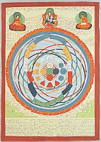Tibetan Thangka - Circle and Sanscript Writing - artelino Art Auctions. Tibetan Thangka - Circle and Sanscript Writing