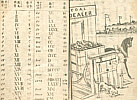 Unknown - Booklet for Overseas Trading (e-hon book) - artelino Art Auctions. Unknown - Booklet for Overseas Trading (e-hon book)
