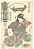 Sadatora Utagawa active ca. 1825 - Beauty, Insect Cage and Foreign Ship - artelino Art Auctions. Sadatora Utagawa active ca. 1825 - Beauty, Insect Cage and Foreign Ship