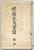 Bairei Kono 1844-1895 - Flowers and Birds Picture Album - Bairei Kacho Gafu, 25 oban sheets (e-hon)