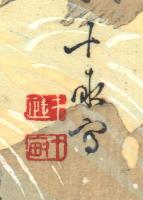 Signature: Juppo ga
