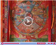Himalaya Kunst